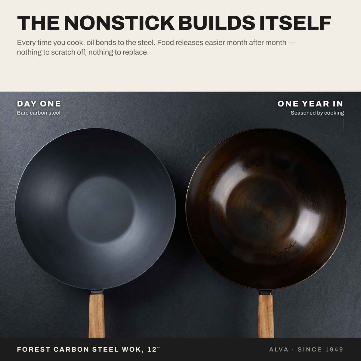 12" Carbon Steel Wok