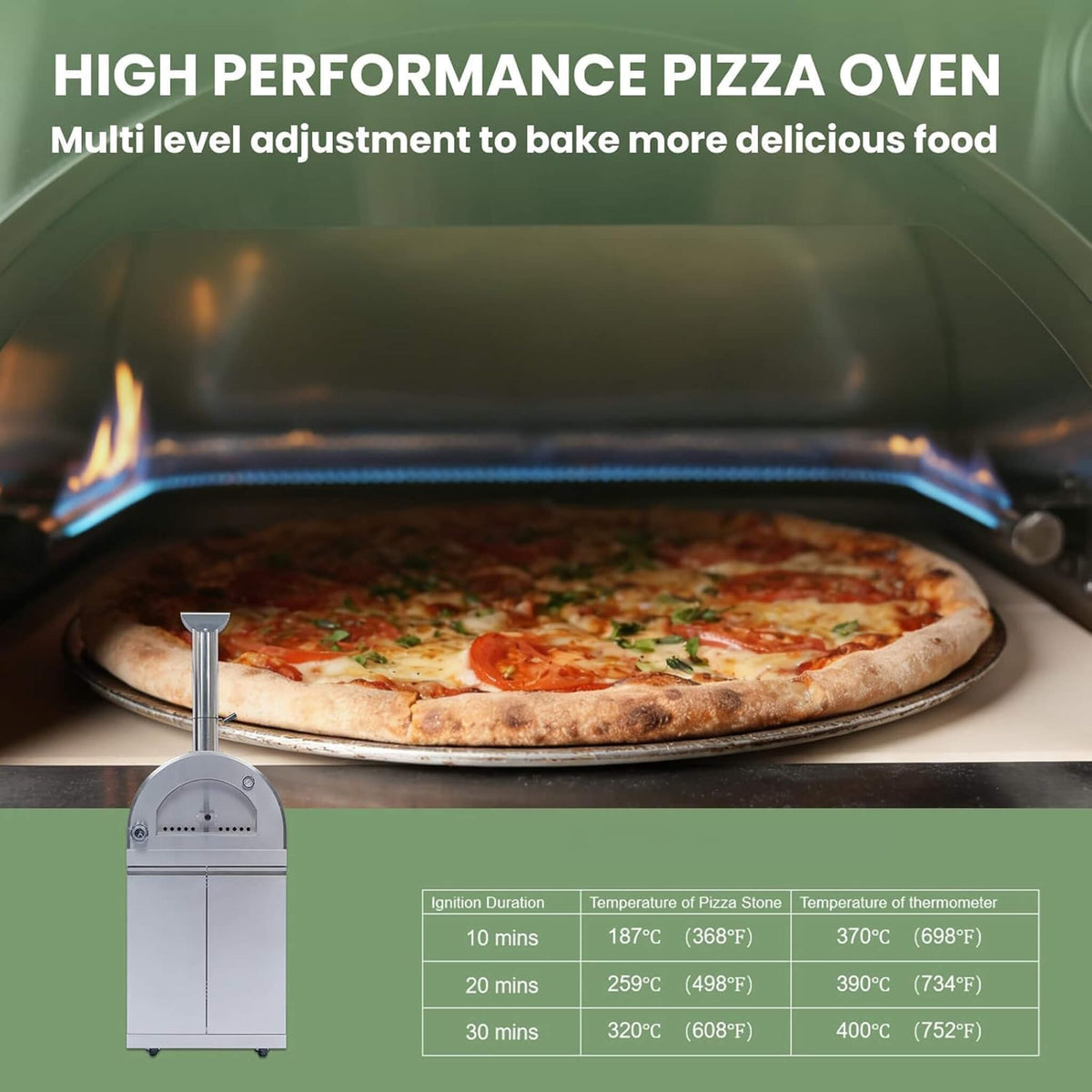 Outdoor Kitchen Island With Pizza Oven, Rotisserie & Refrigerator