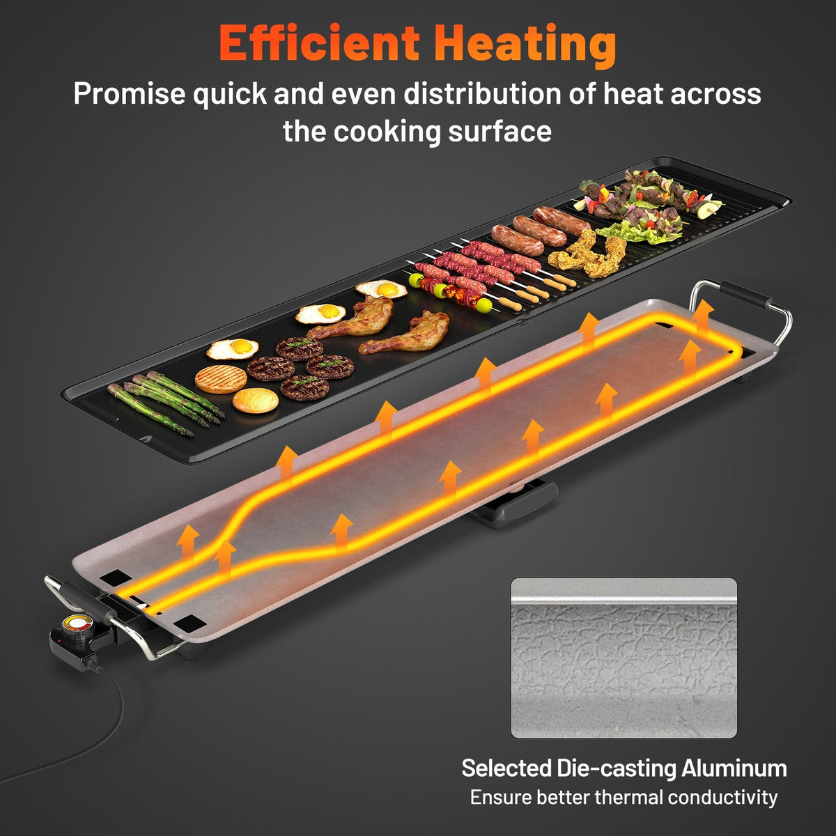 39.5 Inch Extra Large Electric Griddle