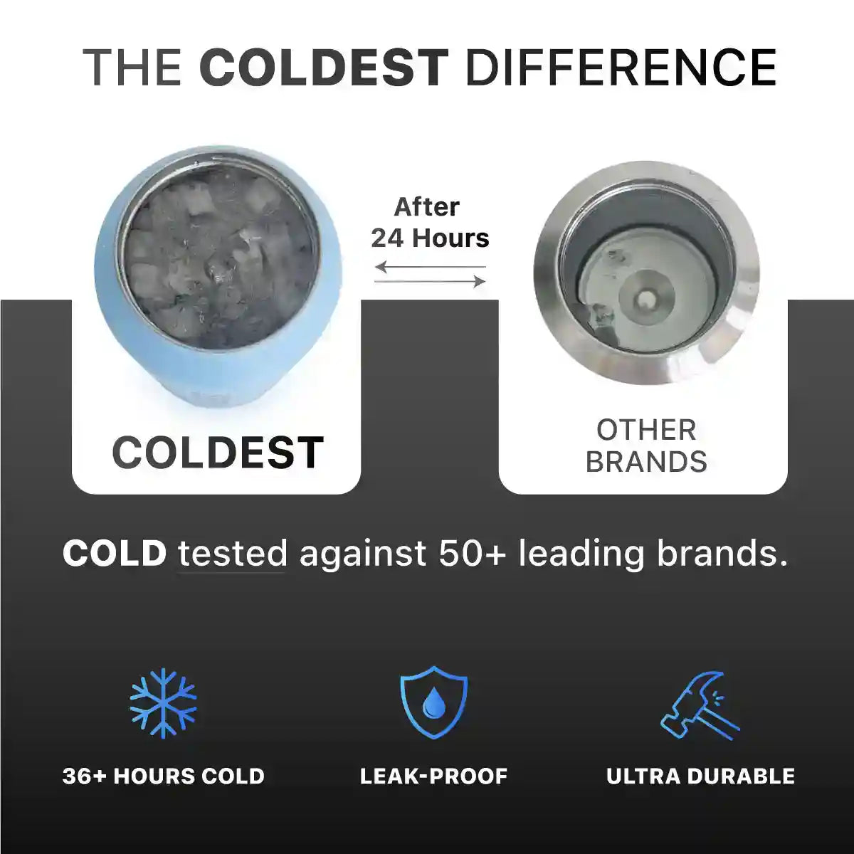 COLDEST 46oz Tumbler