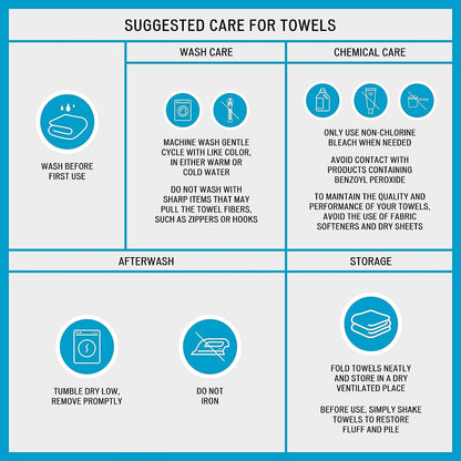 SIGNATURE BATH TOWELS