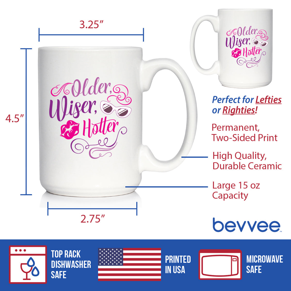 Older Wiser Hotter Coffee Mug