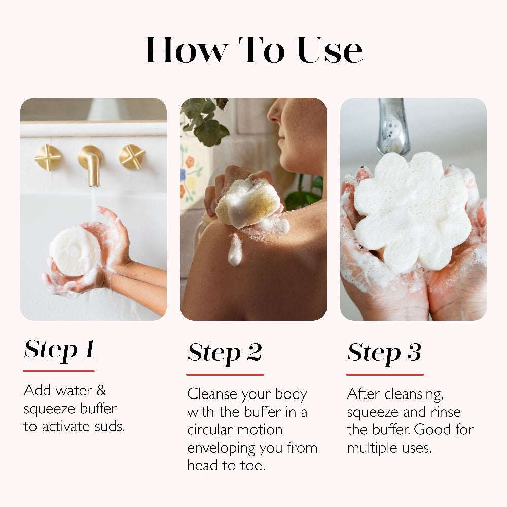Multi-Use Body Buffer