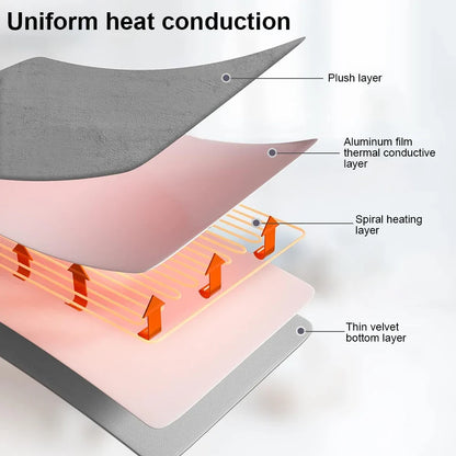 Electric Heating Bed Warmer
